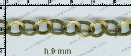 bict4000609